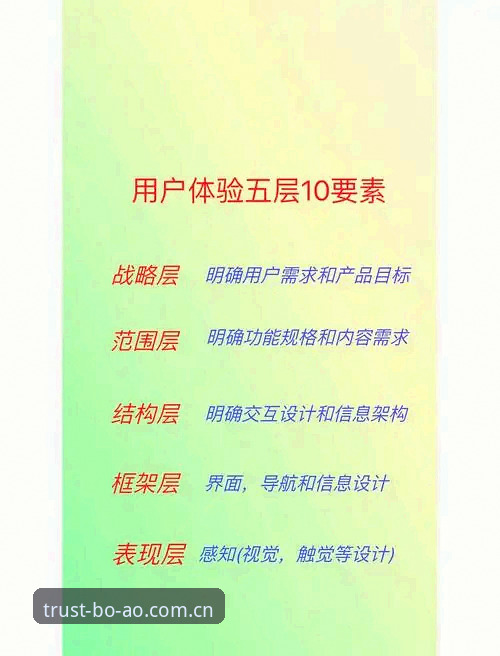 最新博澳用户评价 最新博澳用户评价揭秘:5个让老用户爱不释手的核心优势